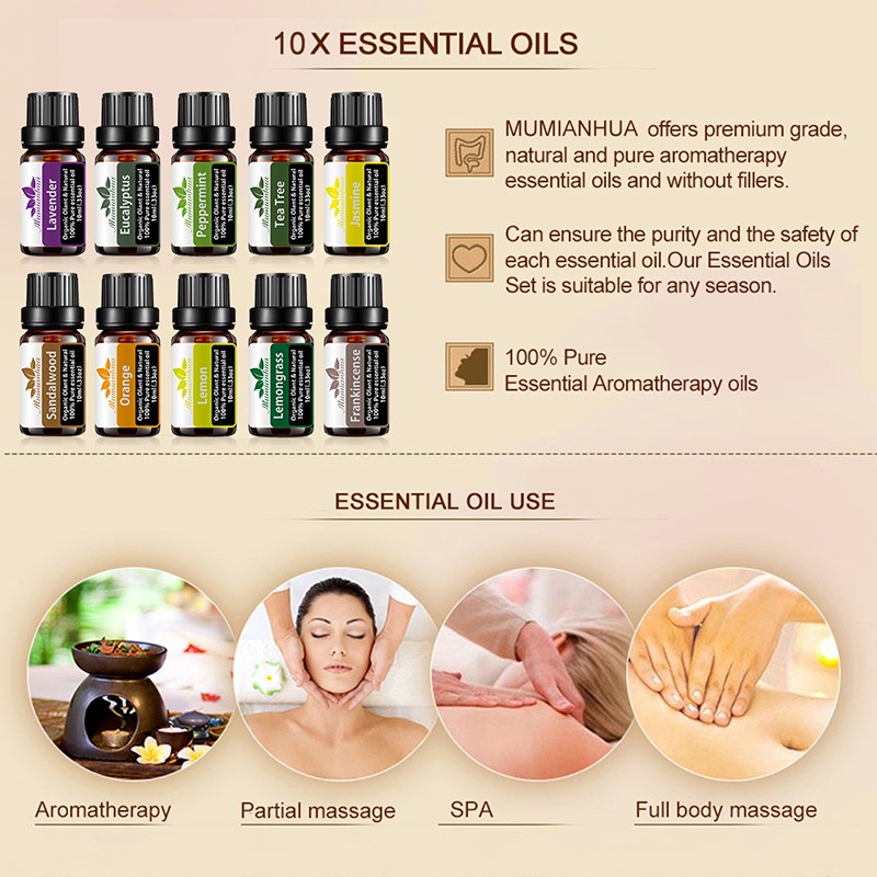Essential Oil Manufacturer - Wholesale Custom Logo Natural Organic Aromatherapy
