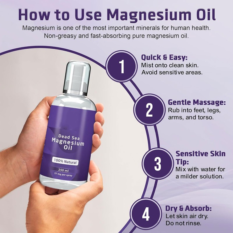 Magnesium Oil Spray Manufacturer - Private Label Sleep Relief