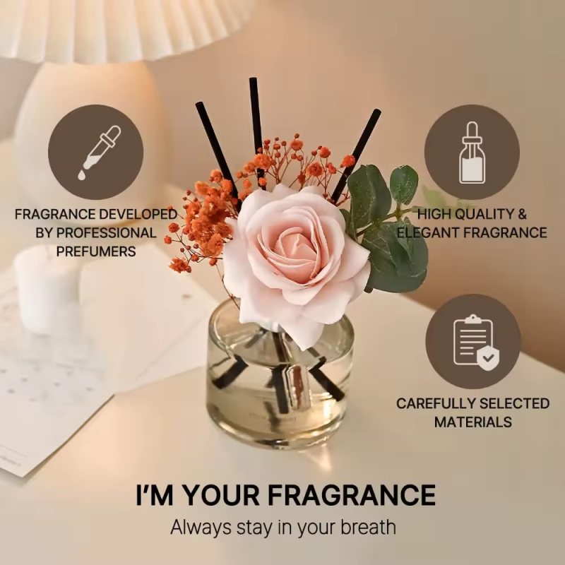 Reed Diffuser Set Factory - 6.7oz Designer Fragrance
