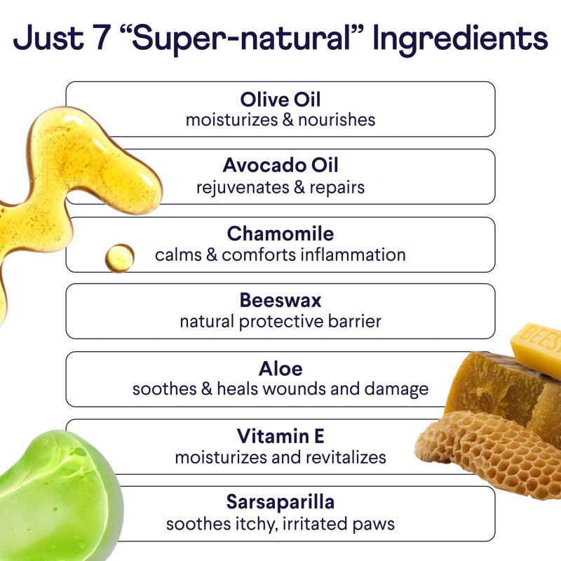 Dog Paw Balm Manufacturer - Natural Nourish Repair Damage Dryness Revitalizing