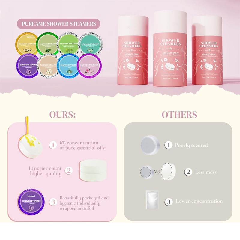 Shower Steamers Manufacturer - 8 Pack Organic Ingredients