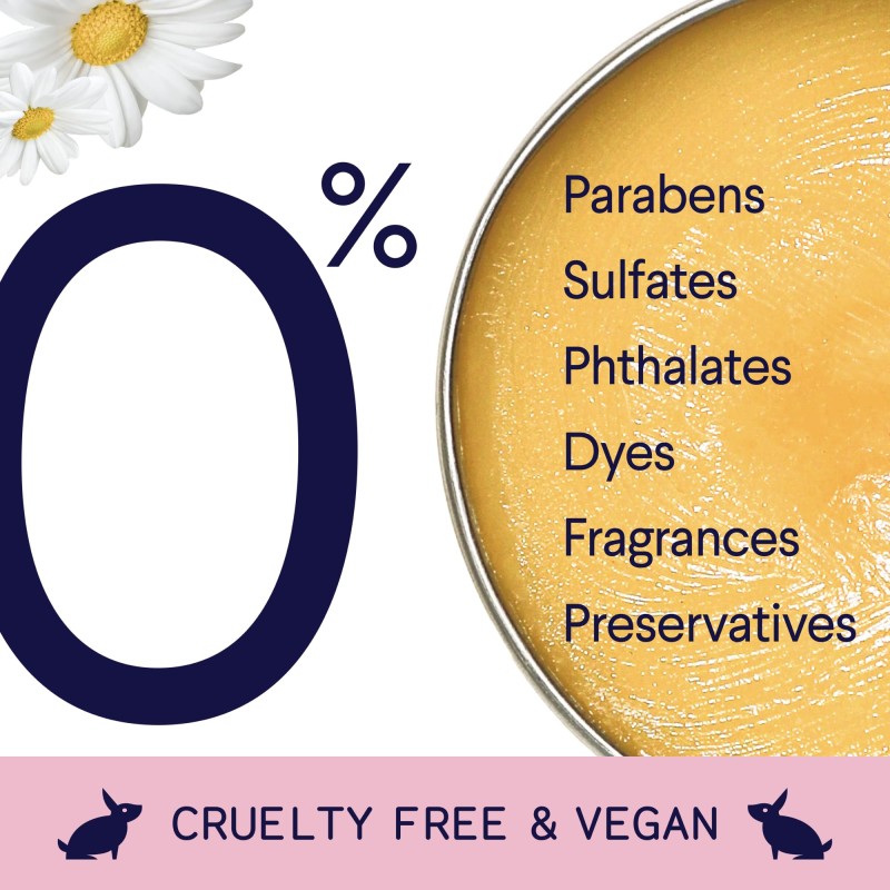 Dog Paw Balm Manufacturer - Natural Nourish Repair Damage Dryness Revitalizing