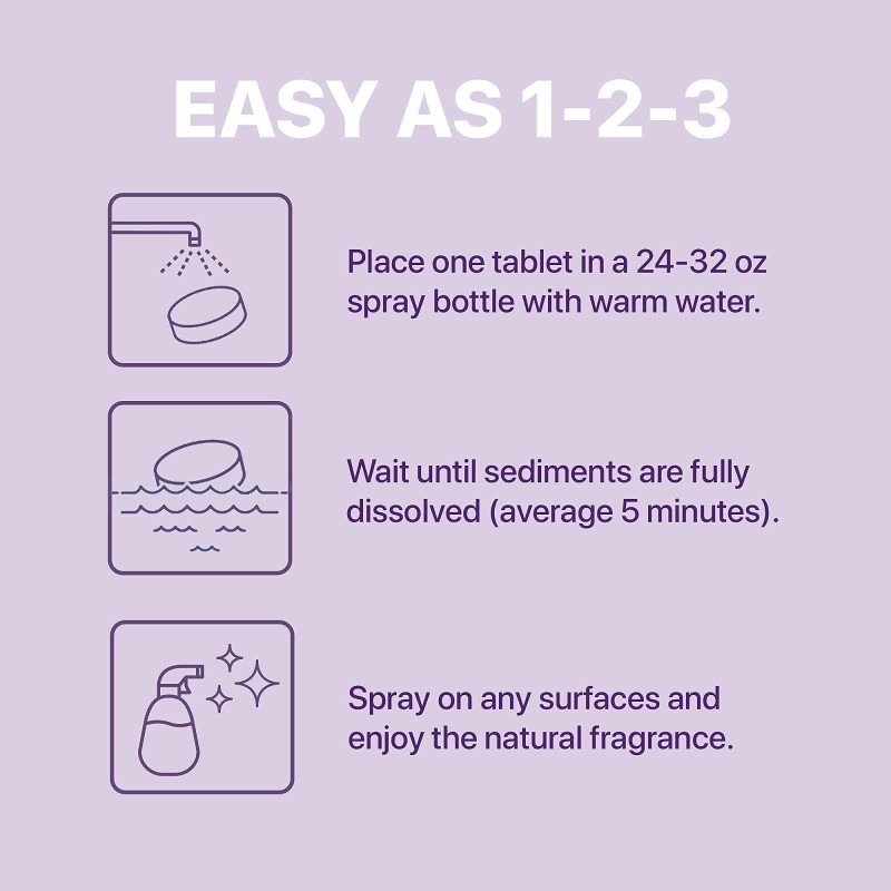 Multi-Purpose Cleaner Manufacturer - 12 Pack Biodegradable Surface