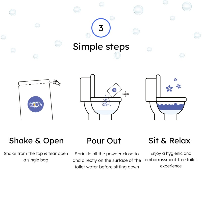 Toilet Cleaner Manufacturer - Foaming Deodorize Bathroom