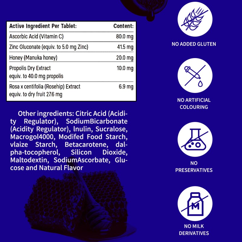 Reactonz Effervescent Tablets Factory - Extra Strength 5 in 1 Vitamin C Honey