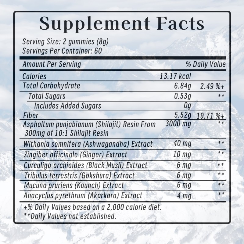 Shilajit Gold Gummies Factory - Factory Supply Himalayan Stamina Strength