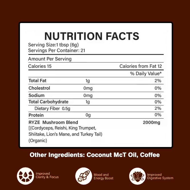 Mushroom Coffee Supplier - RYZE Private Label Gut Healthy Digestive Support