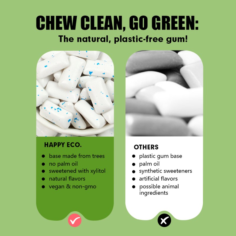 Natural Gum Factory - Wholesale Price GMO Free Xylitol Concentration Women Men