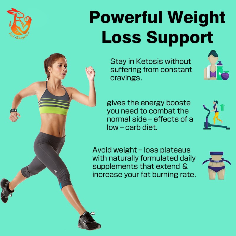 Keto Slimming Capsules Supplier - OEM Herbal Weight Management Detox Energy