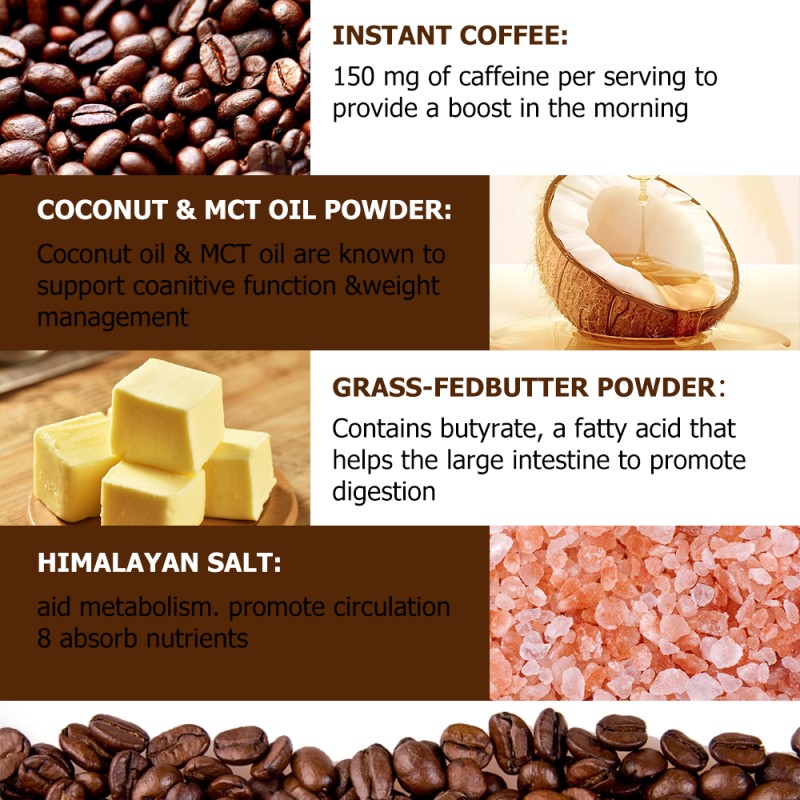 Keto Coffee Powder Manufacturer - New Listing Butter Powder Large Intestine Digestion