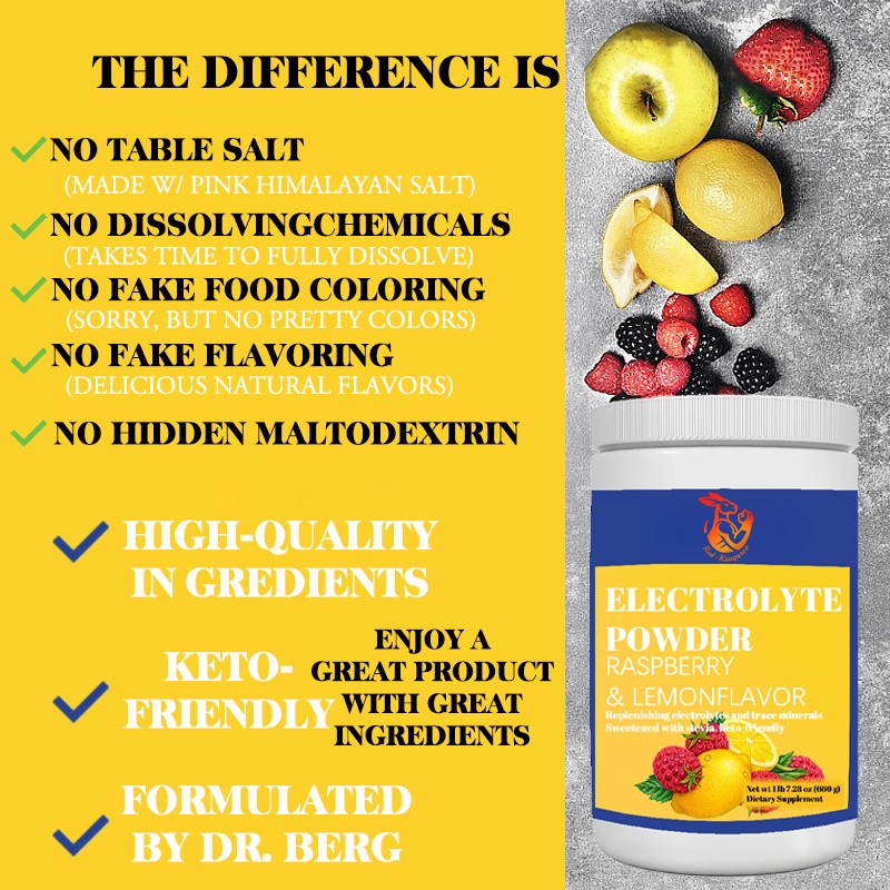 Electrolytes Powder Manufacturer - Private Label Sugar-Free Energy Boosting Sports