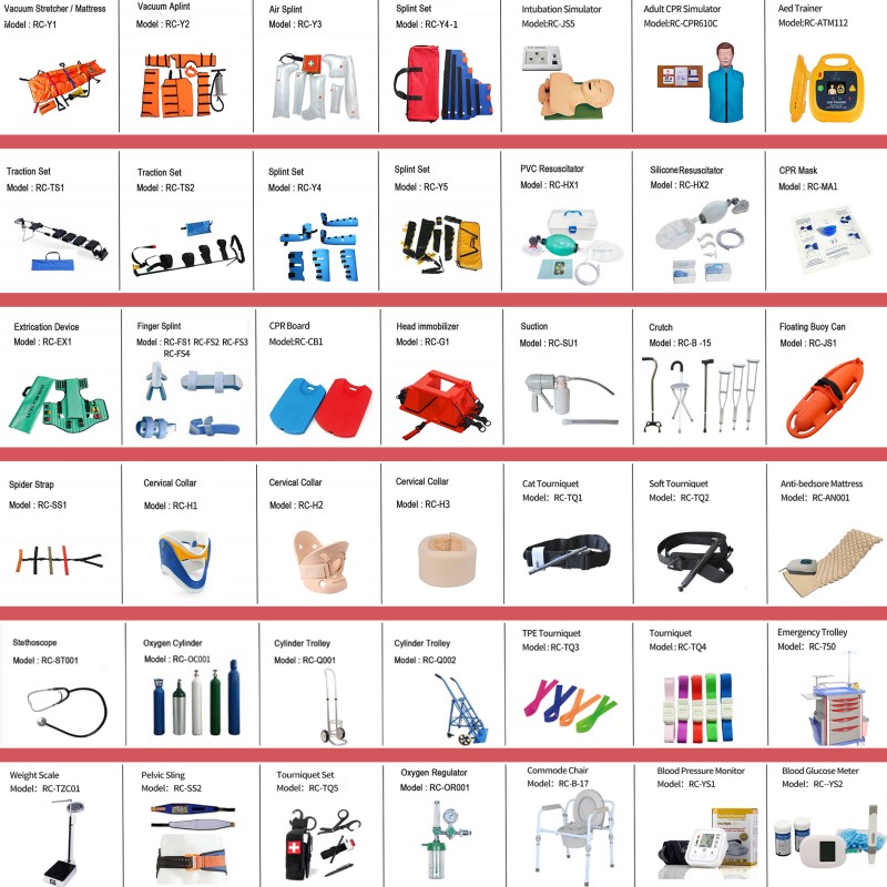 Finger Brace Supplier - Trigger Finger Straightener Orthosis