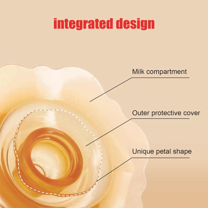 Nipple Shield Manufacturer - Food Grade Silicone Breastfeeding Tool