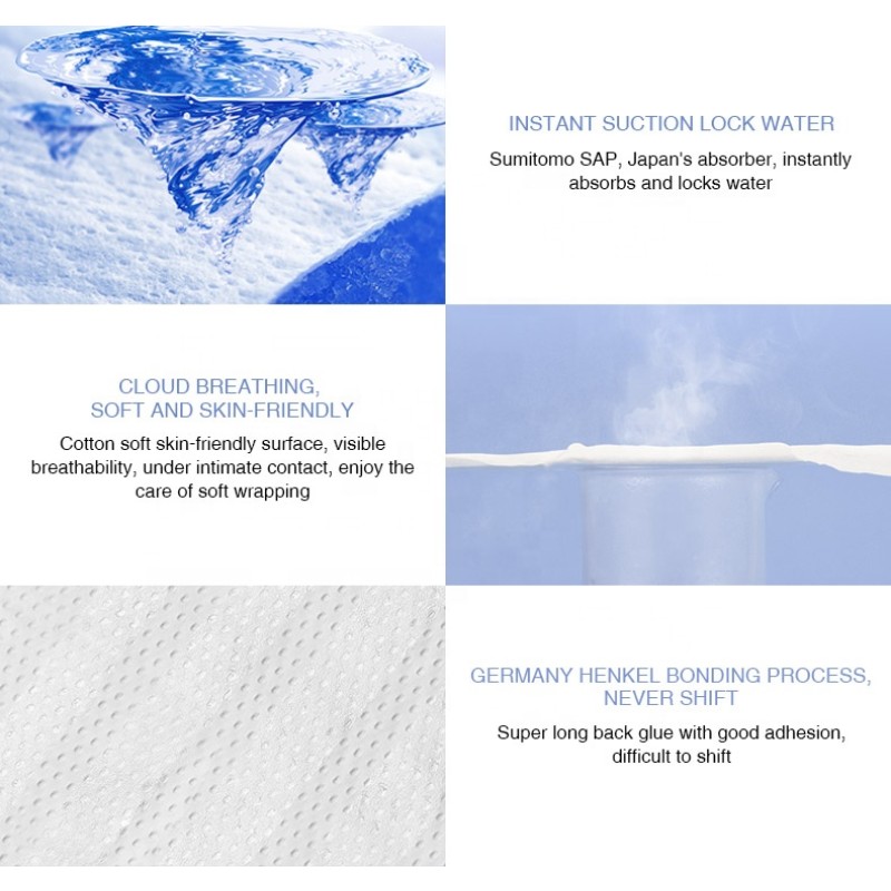 Maternity Pads Manufacturer - 190mm Winged Breathable Disposable