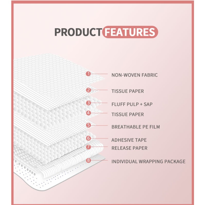 Disposable Breast Pads Factory - Milk Collection Nursing Maternity