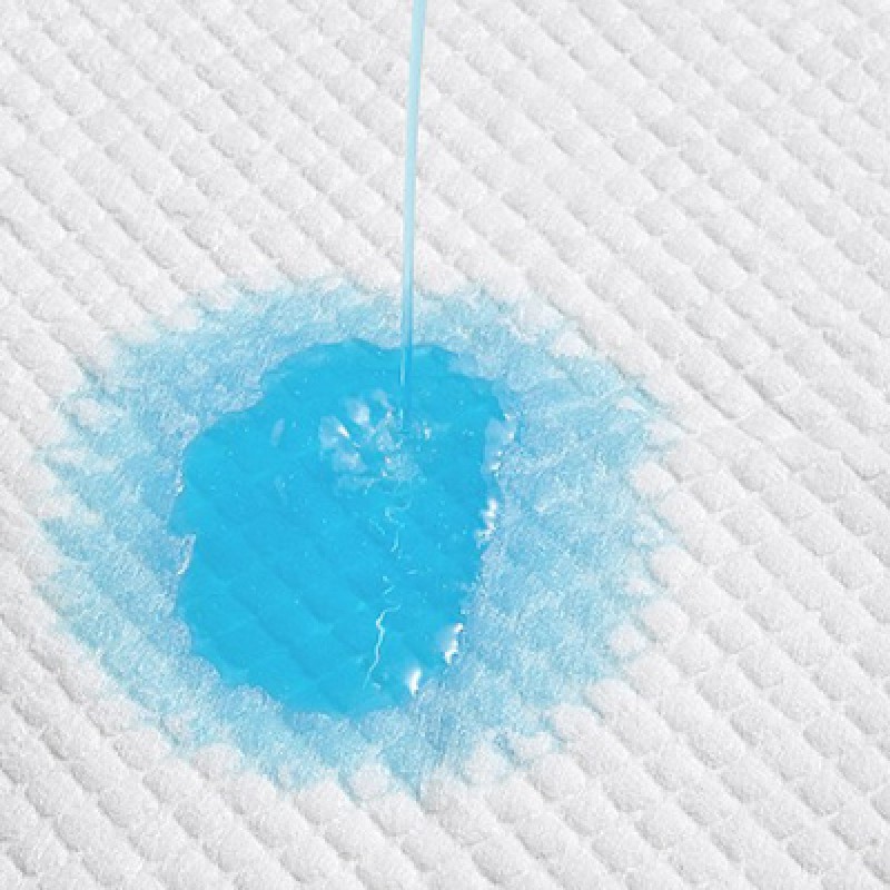 Disposable Underpad Manufacturer - Super Absorbent 60x90 Postpartum