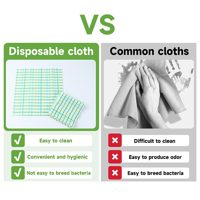 Dishcloths Manufacturer - Custom Printed Striped Eco Friendly