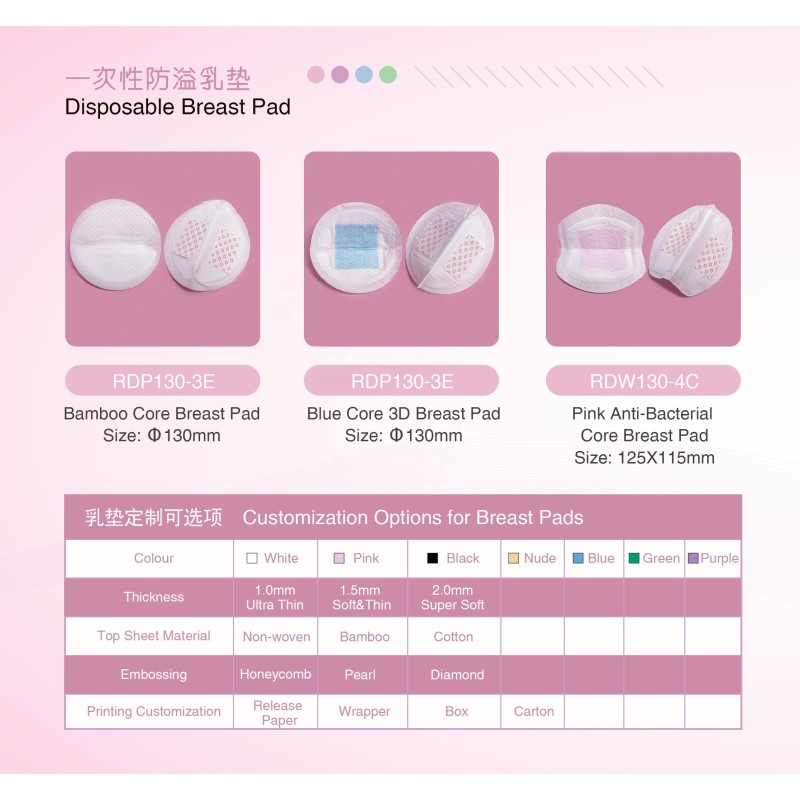 Lactation Machine Supplier - Breast Massager Maternity Use