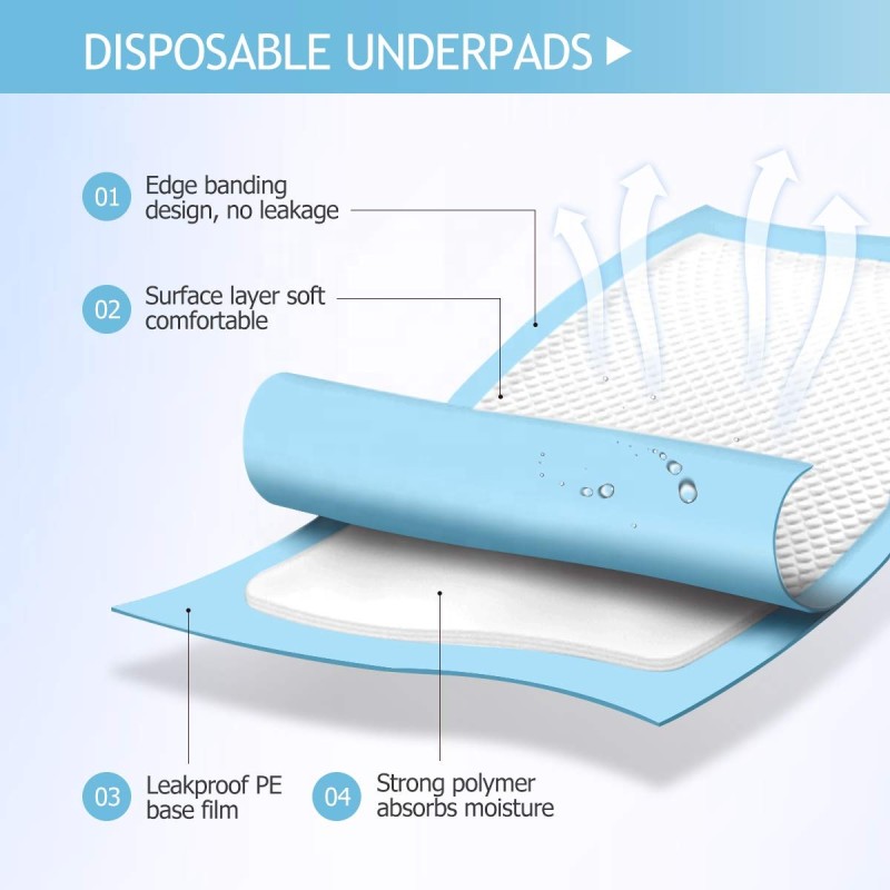 Disposable Underpad Manufacturer - Super Absorbent 60x90 Postpartum