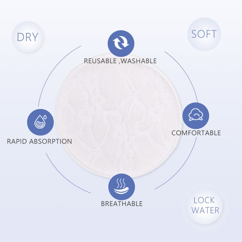 Reusable Nursing Pads Factory - Organic Lace Washable Maternity