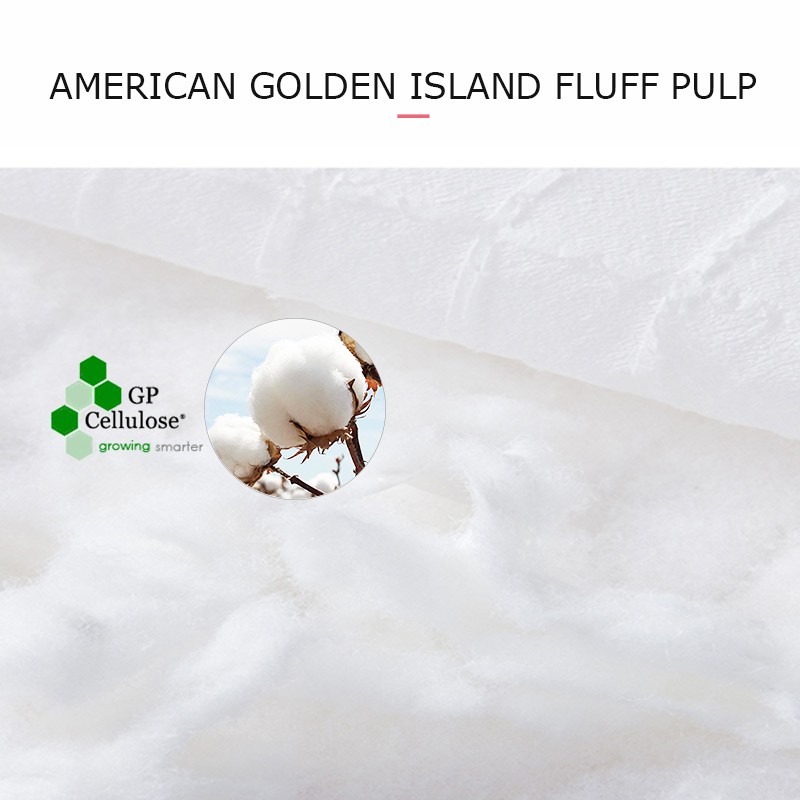 Nursing Underpad Factory - Super Absorbent Incontinence Care