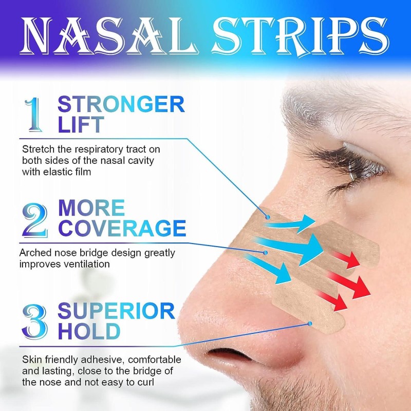 Anti-Snoring Nasal Strip Supplier - Medical Grade Breathable Sleep Aid