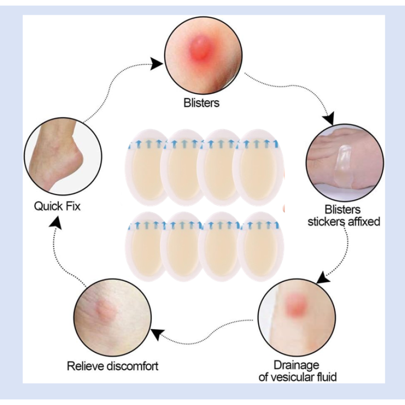 Hydrocolloid Wound Dressing Manufacturer - Self-adhesive Waterproof Bed Sore Care