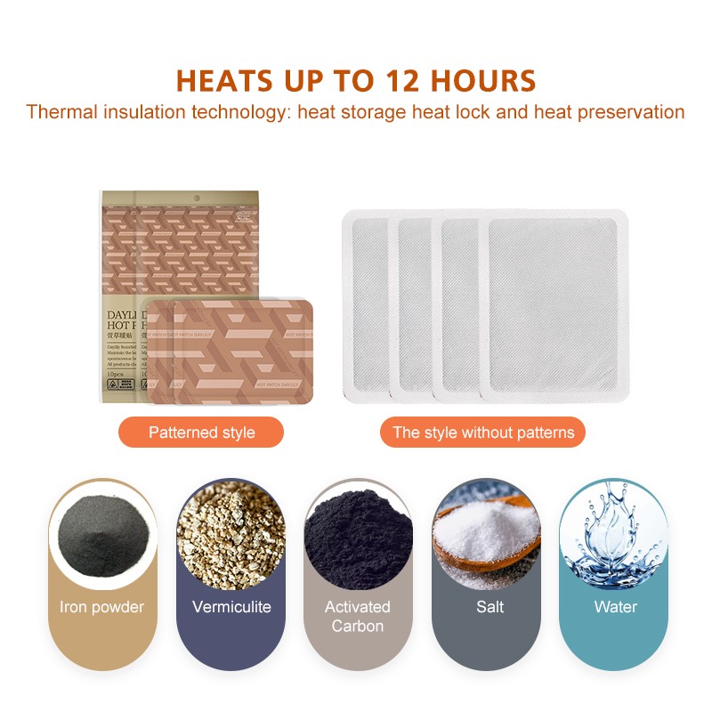 Heat Patches Manufacturer - Disposable 12-Hour Air-Activated Outdoor