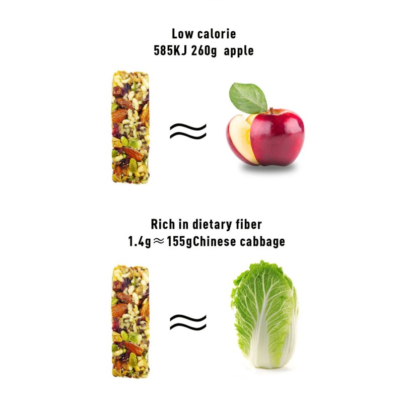 Nutrition Diet Food Craneberry Strawberry Nut Stick Meal Replacement Energy bar