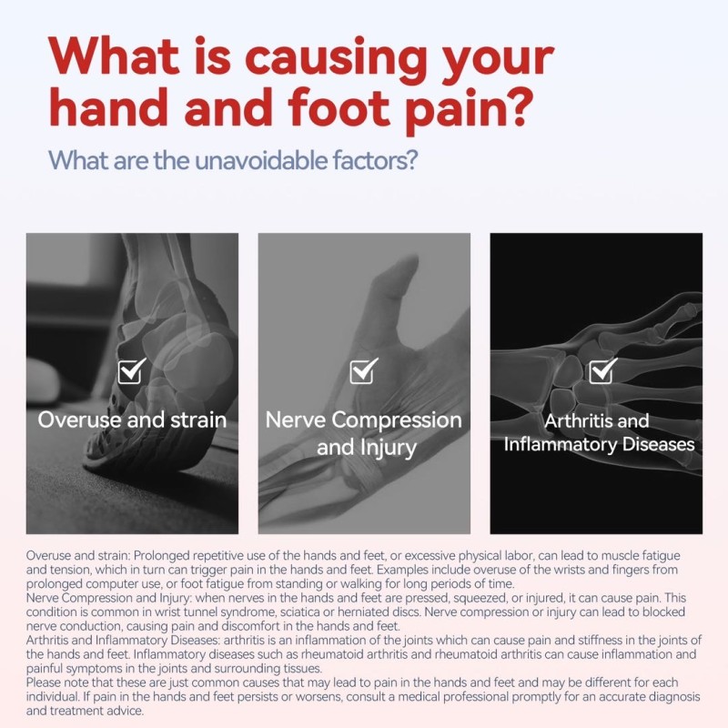 NumbFix 50g Herbal Spray for Hand and Foot Relieves Nervous Tissue and Promotes Blood Circulation Hand Foot Paralysis Relief