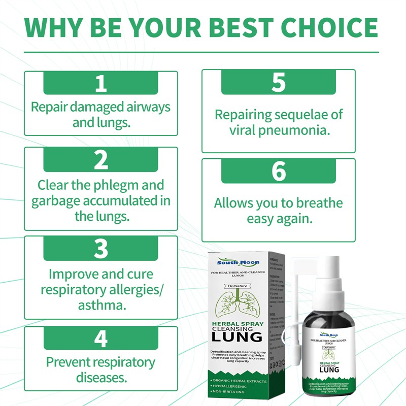 South Moon 20ml Herbal Cleansing Spray Difficult Breathing Dry Nasal Cavity Stuffy Nose Headache Sneezing Relieving Spray