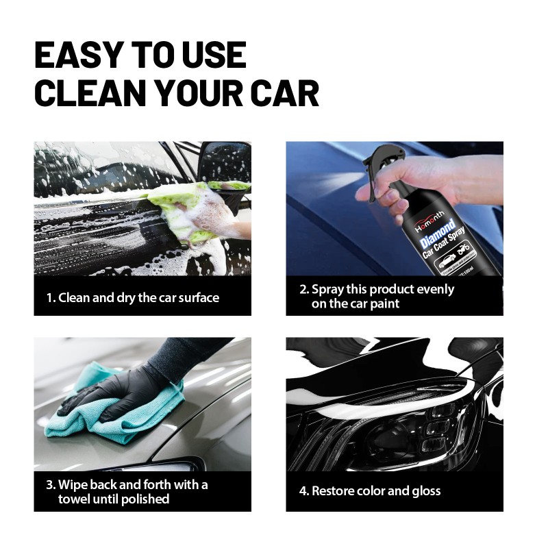 Car Paint Fast Dissolving Cleaning Stubborn Stains Polishing Refurbishing Automobile Ceramic Coating Spray