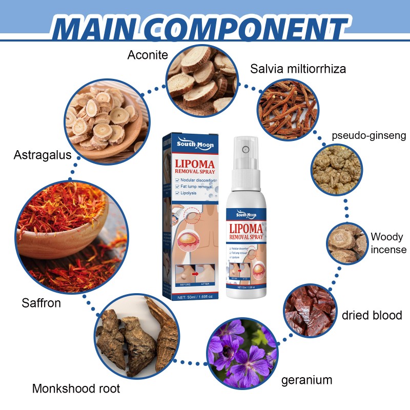 South Moon Legs and Back Body Care Spray Targeted Relief for Comfort and Wellness