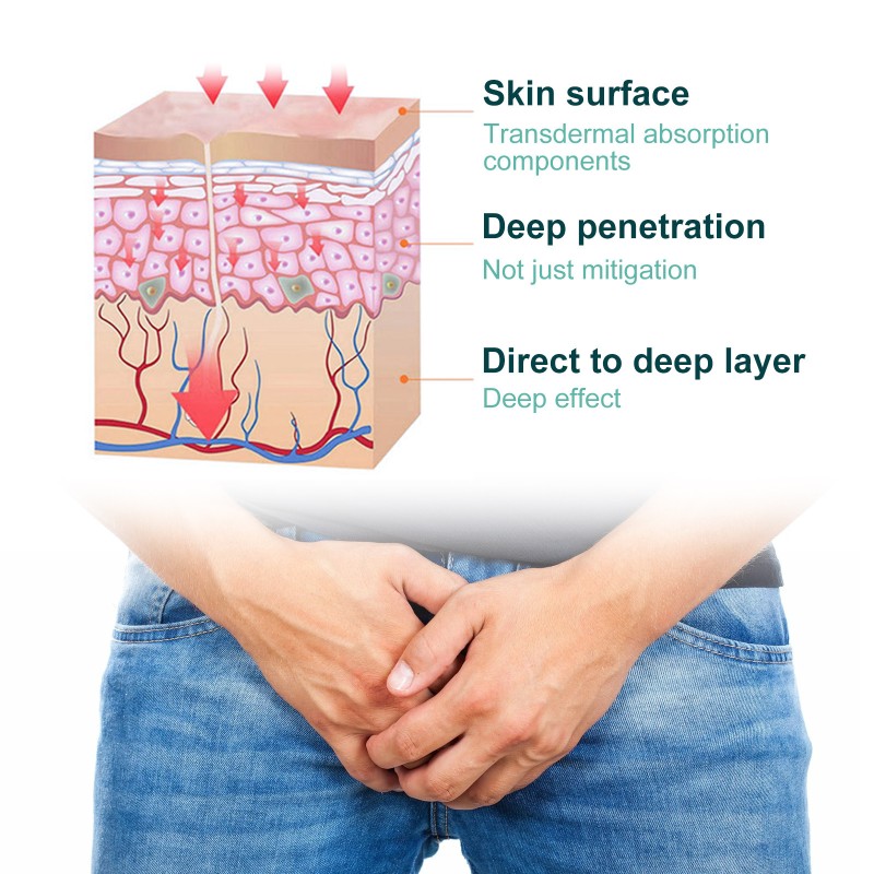 Men's Moisturizing Body Care Cream with Acupuncture Point Clamps Prostate Discomfort Massage