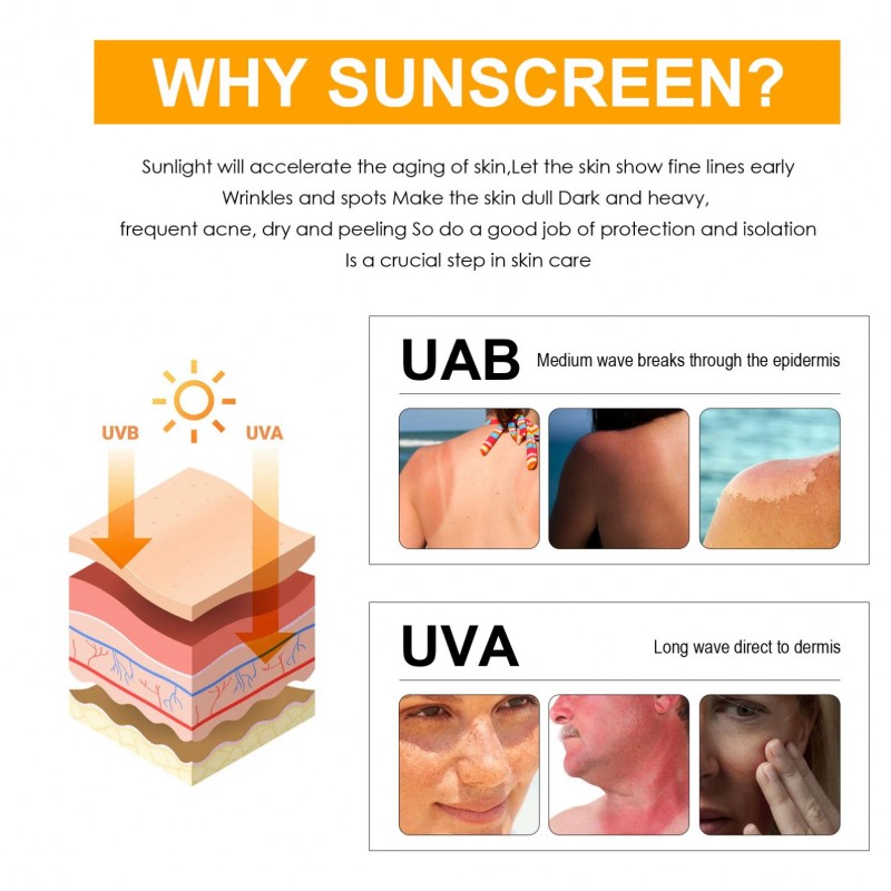 Sunscreen Cream Supplier - Sunblock Skin Protective Whitening SPF50