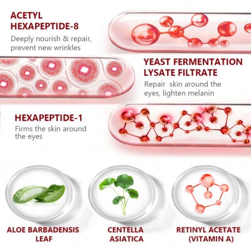 Eye Serum Manufacturer - Private Label Peptide Collagen Anti-Wrinkle