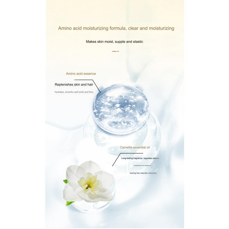 Body Wash Manufacturer - 300ml Tumeric Foaming Private Label