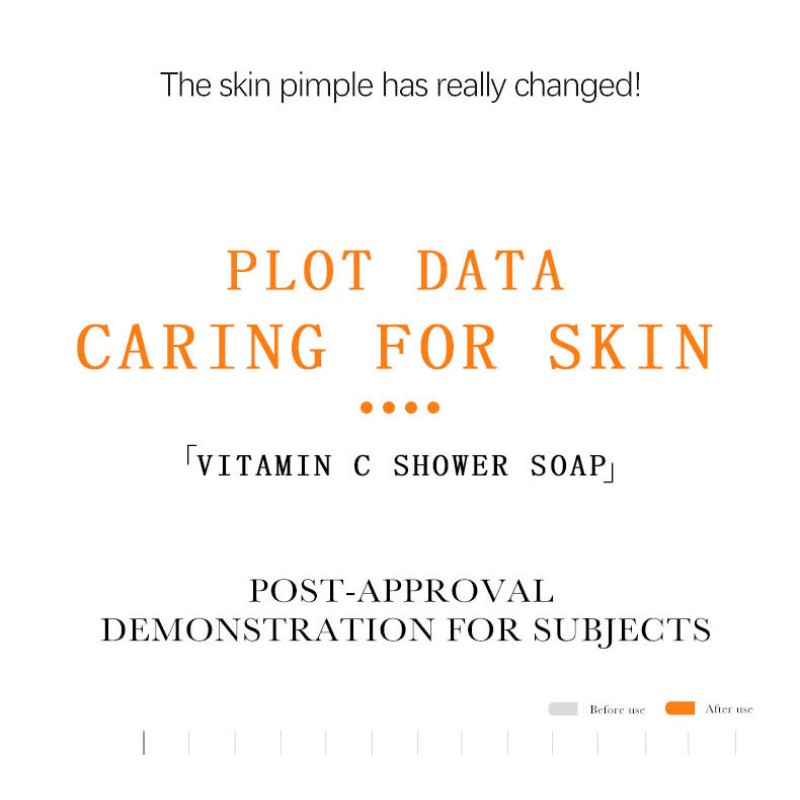 Facial Cleanser Soap Manufacturer - Anti-mite Beauty Hydration Manual