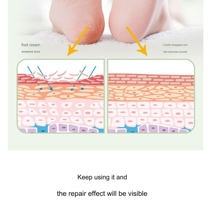 Scrubbing Cream Factory - 180ml Body Face Foot Exfoliate Cream