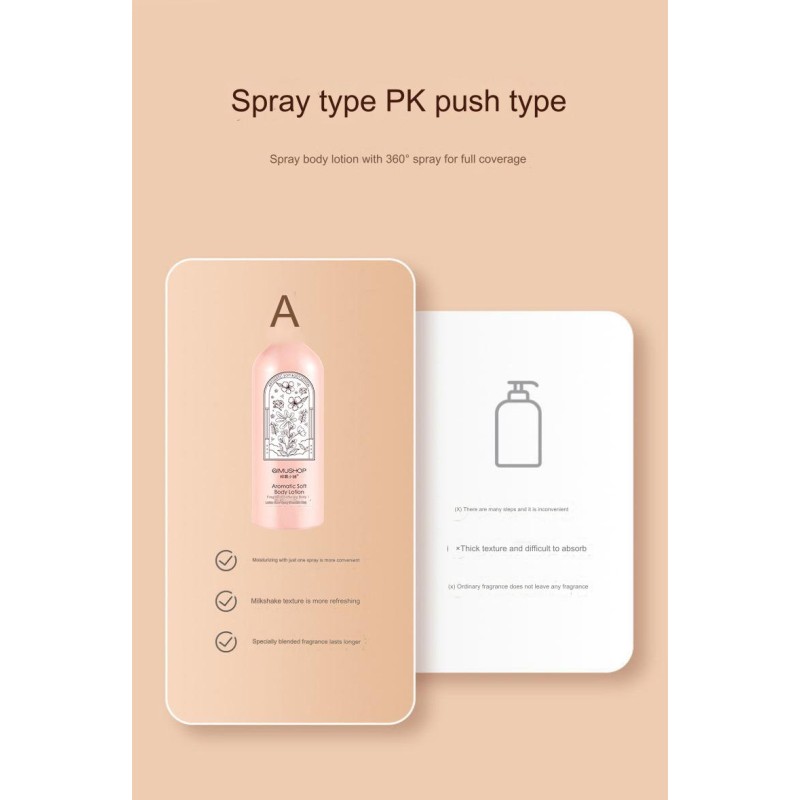 Body Lotion Factory - 260ml Whitening Moisturizing Mist Set