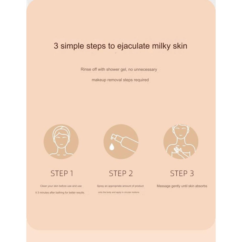 Body Lotion Factory - 260ml Whitening Moisturizing Mist Set