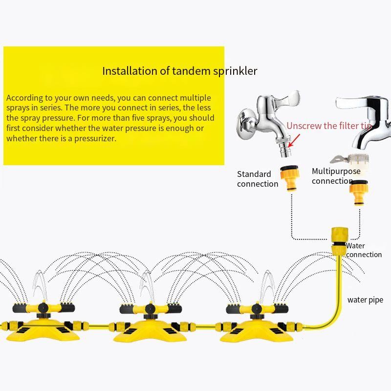 Irrigation Sprinkler Supplier - 360 Degree Automatic Rotation Nursery