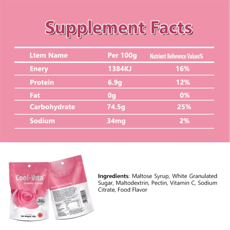 Gummy Candy Manufacturer - Rose Bears Private Label Kids Adult Pectin