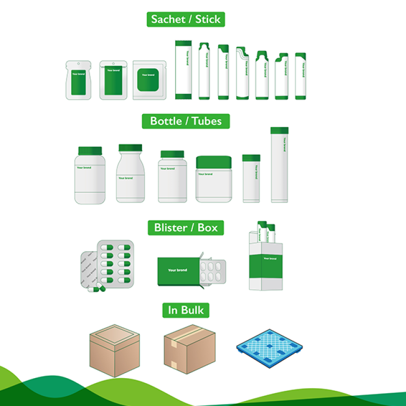 Puzzle Gummies Factory - OEM Private Label Mushroom Focus Attention