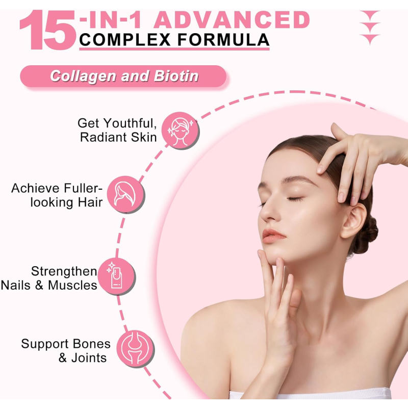 Collagen Gummies Manufacturer - Own Label Organic Biotin Skin Nail