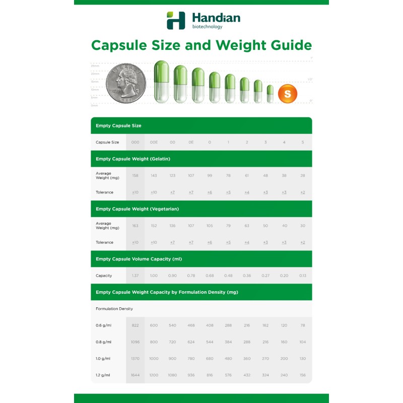 Calcium Capsules Factory - Bone Health with Magnesium D3 K2