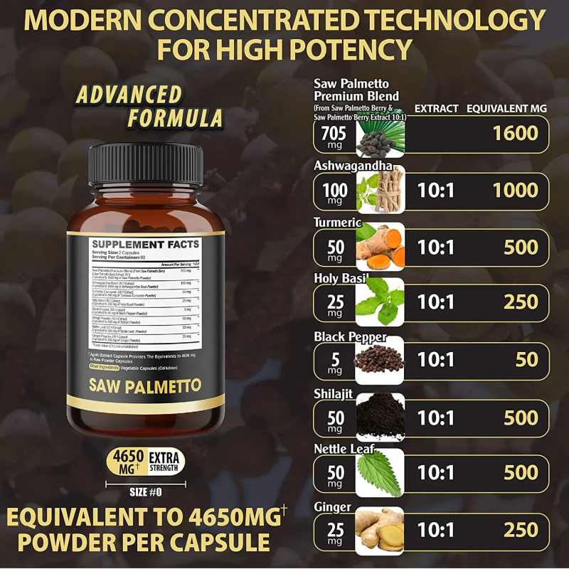 Saw Palmetto Capsules Factory - High Quality DHT Blocker Hair Growth