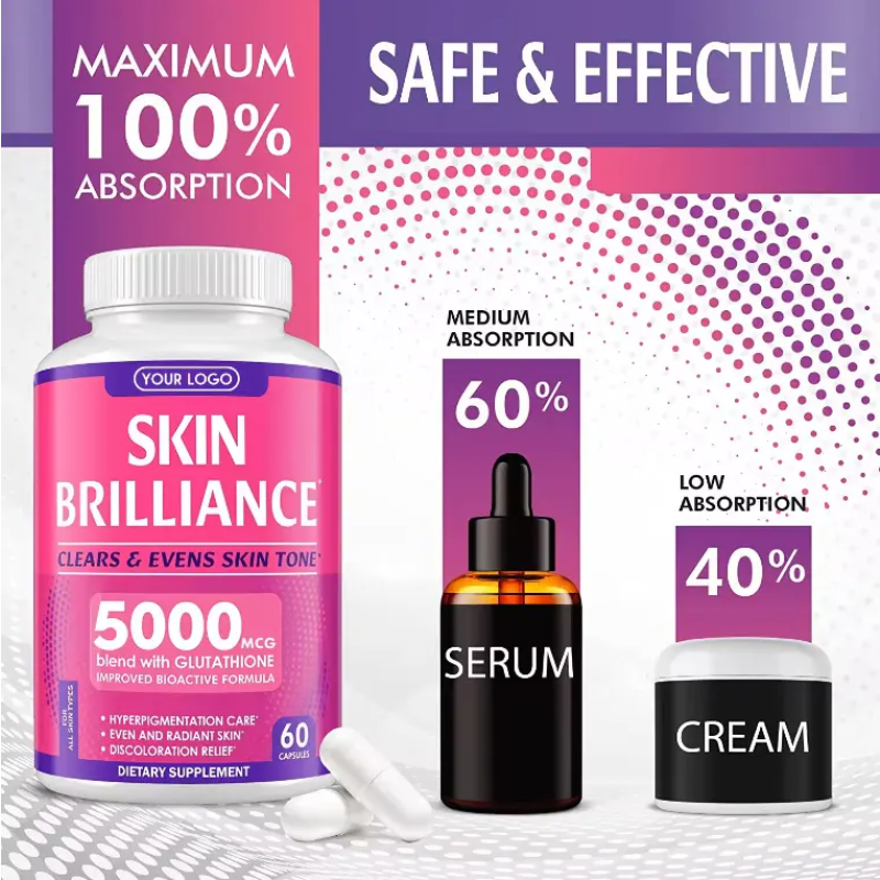 L-Glutathione Softgel Manufacturer - OEM/ODM Custom Beauty Supplement