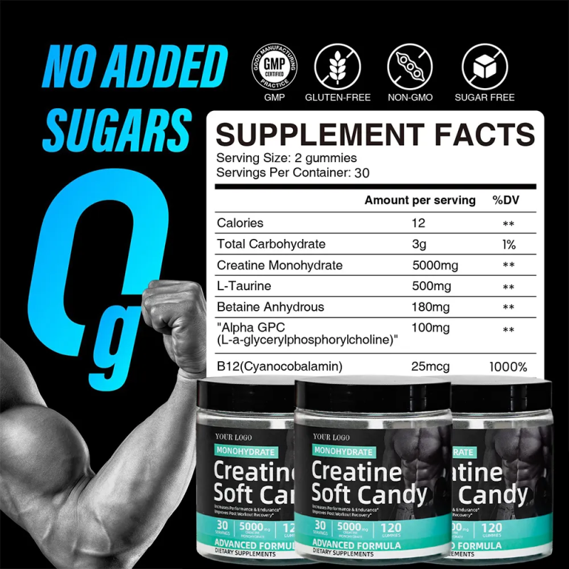 Creatine Gummies Supplier - Private Label Strength Electrolyte Powder