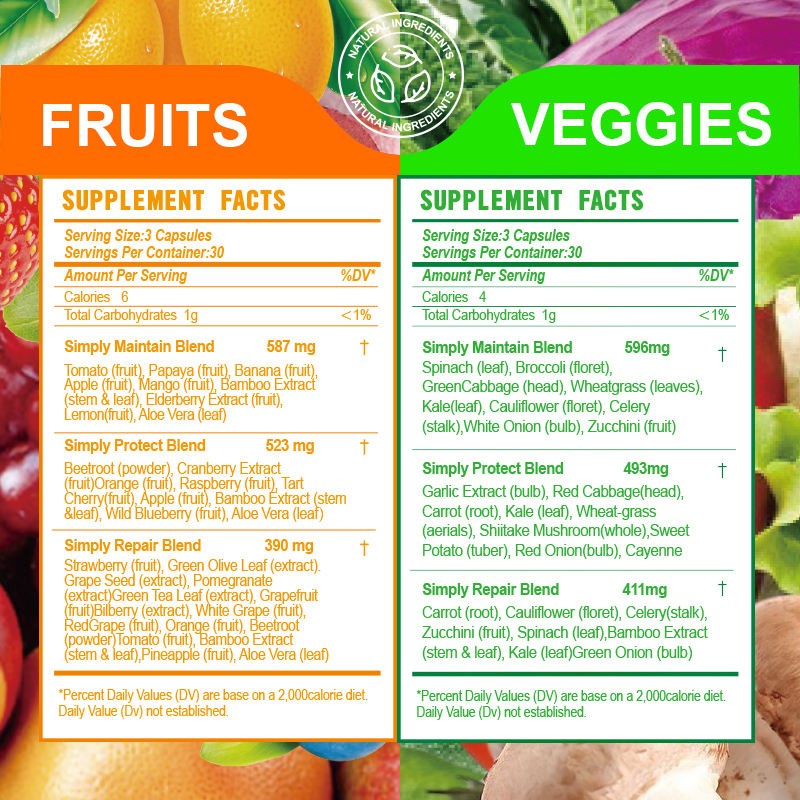 Whole Food Capsules Supplier - Soy-Free 40 Superfoods Aloe Vera